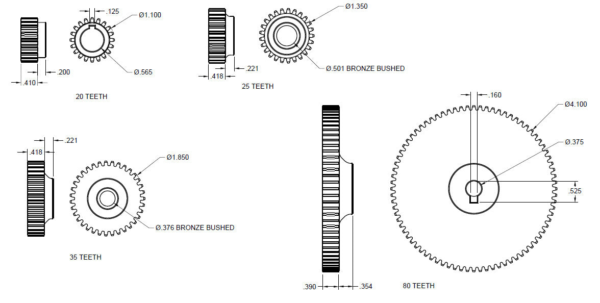 20DP Metal Lathe Change Gears – Farm Boy Sales