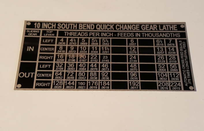 South Bend Heavy 10 Single Tumbler Threading Chart – Farm Boy Sales