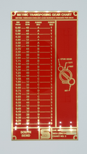 Load image into Gallery viewer, South Bend 9A Metric Transposing Threading Gear Chart Tag - Chart No. 3