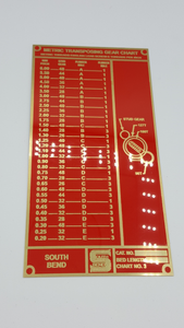 South Bend 9A Metric Transposing Threading Gear Chart Tag - Chart No. 3