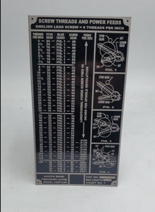 South Bend Lathe Threading Chart Plate – 14-1/2″ & 16″ Models – Aluminum – 8-3/4″ X 2-15/16″